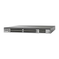 WS-C4500X-F-32SFP+